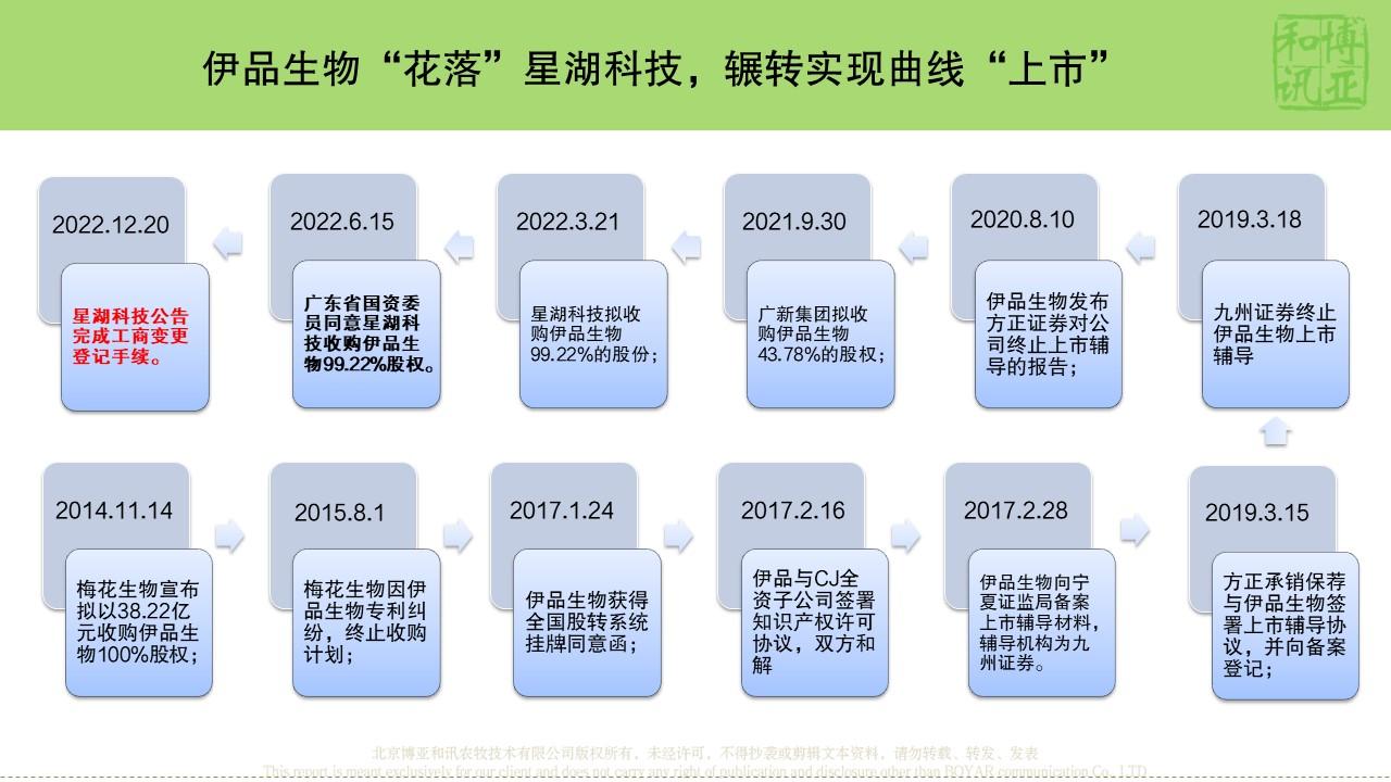 幻燈片10.JPG