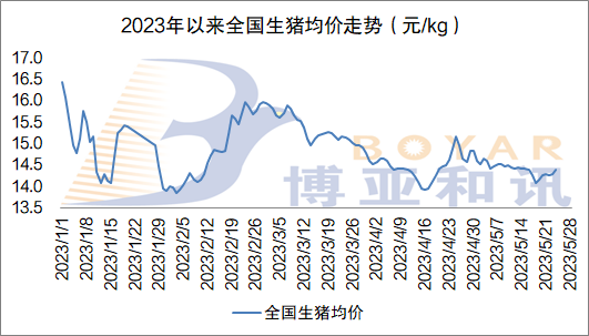 BWFT(NS$R6832`3%LQPVUS2.png