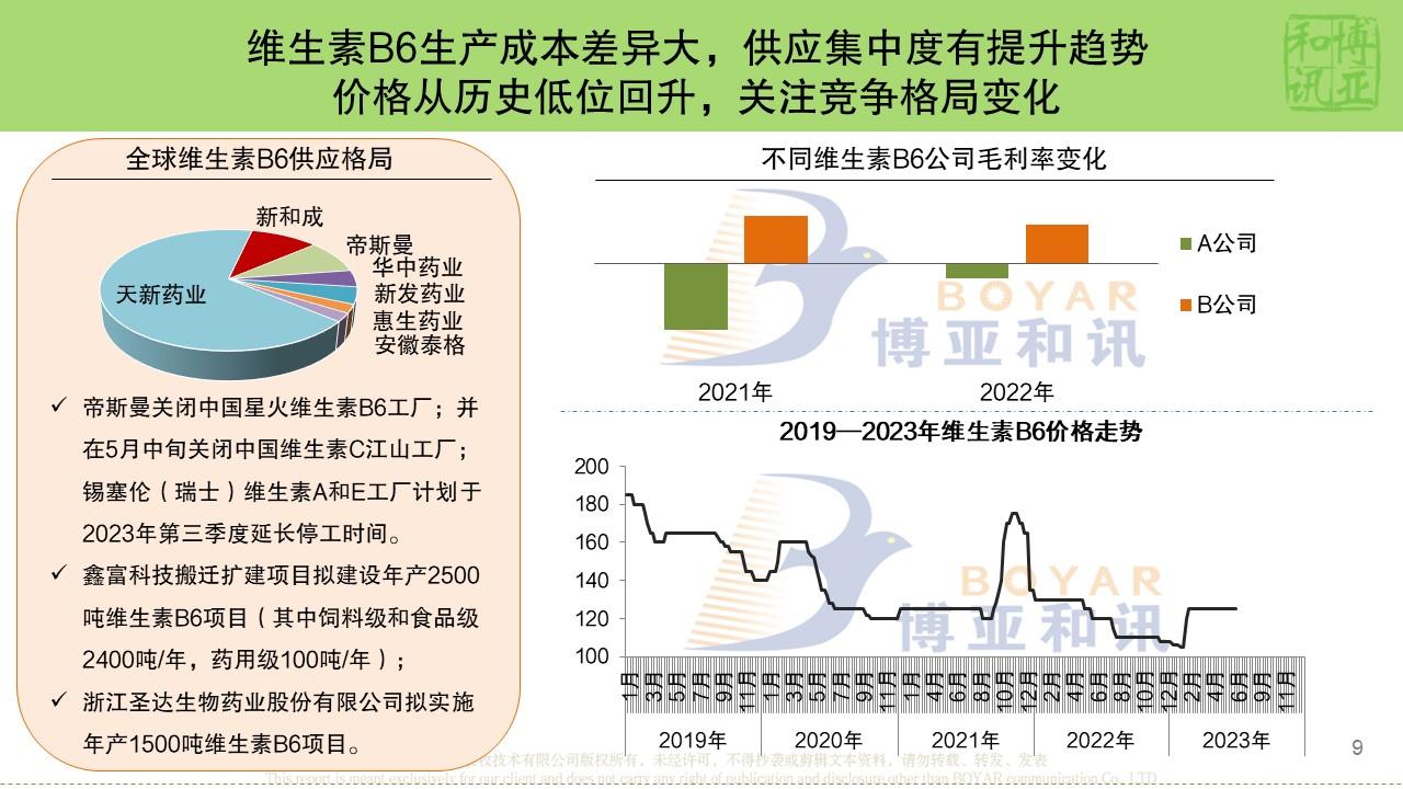 幻燈片9.JPG
