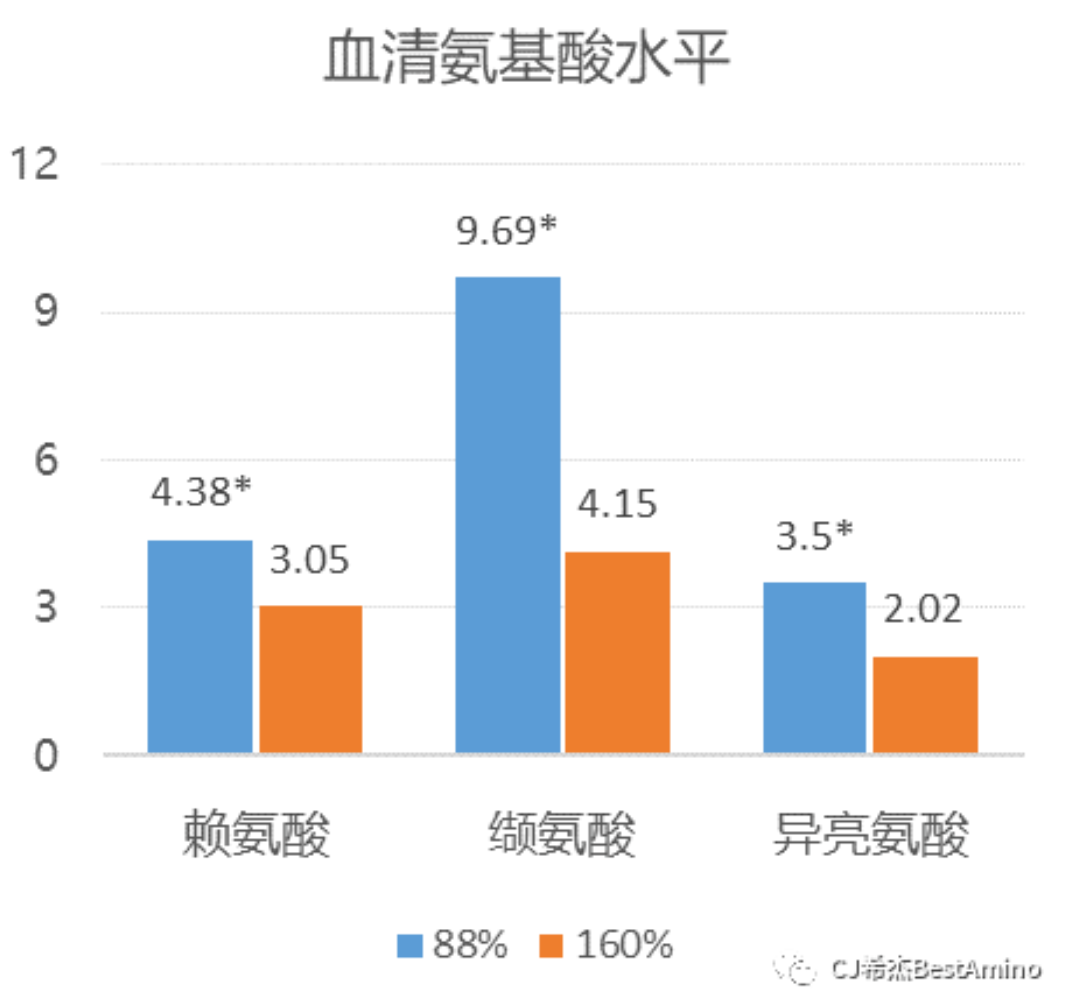 b7edcda76c102504fff3ccbaa1b0b50.png