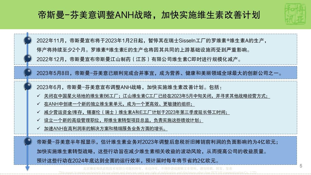 幻燈片5.JPG