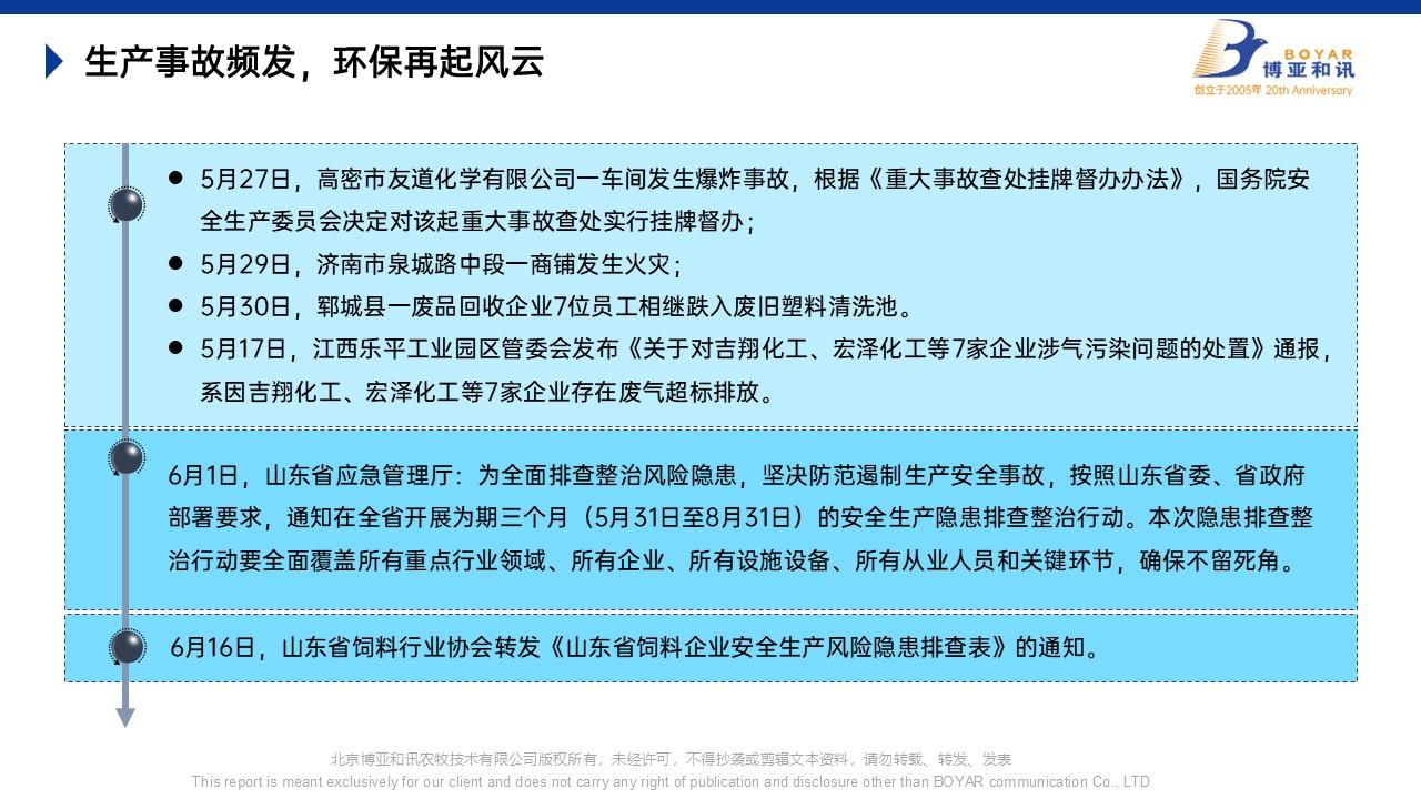 幻燈片12.JPG