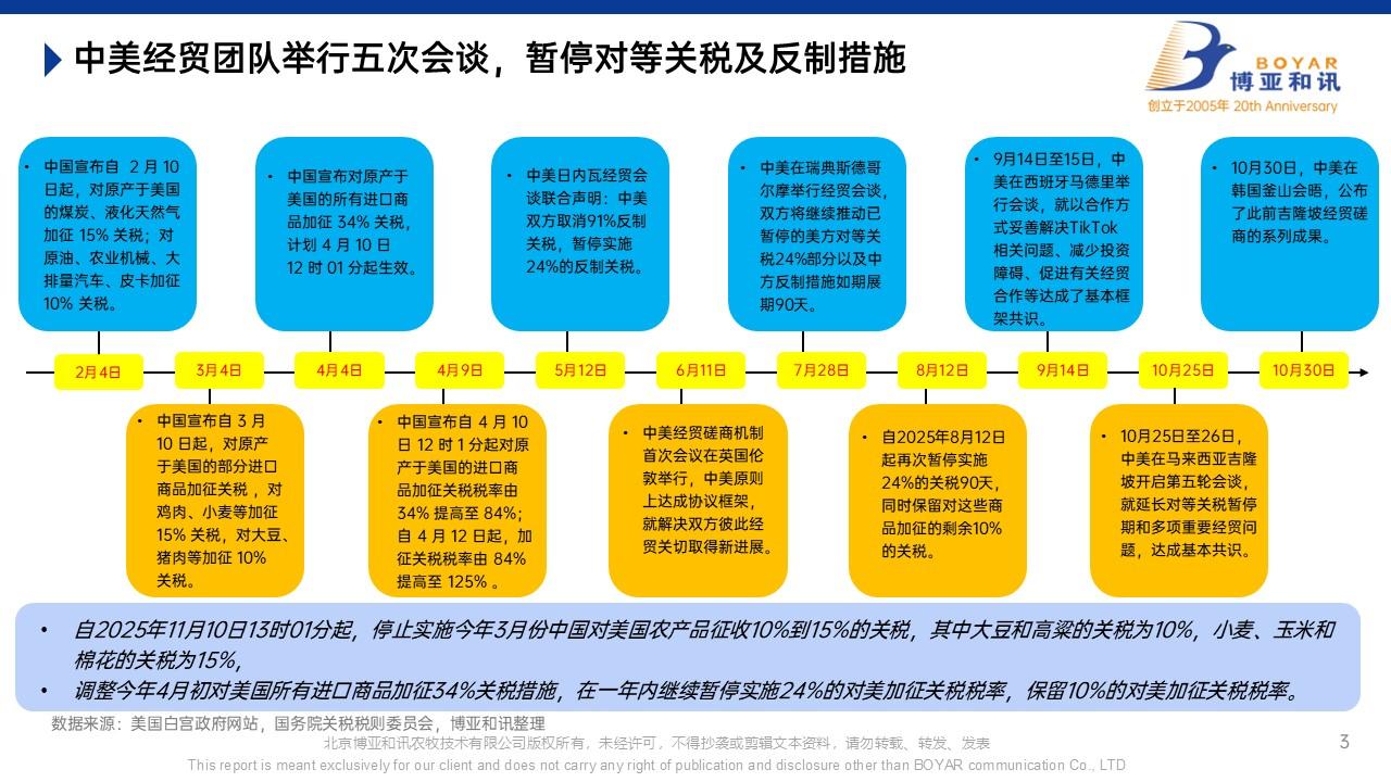 幻燈片3.JPG