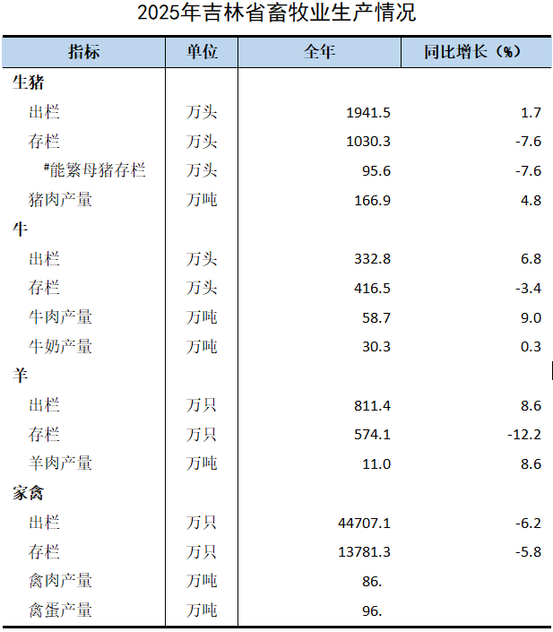 吉林.png