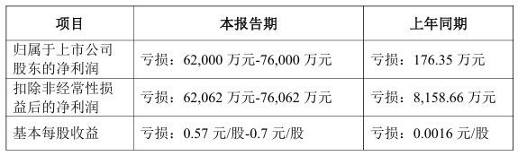 龍大美食.png