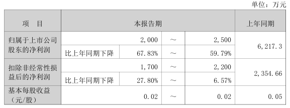金字火腿.png
