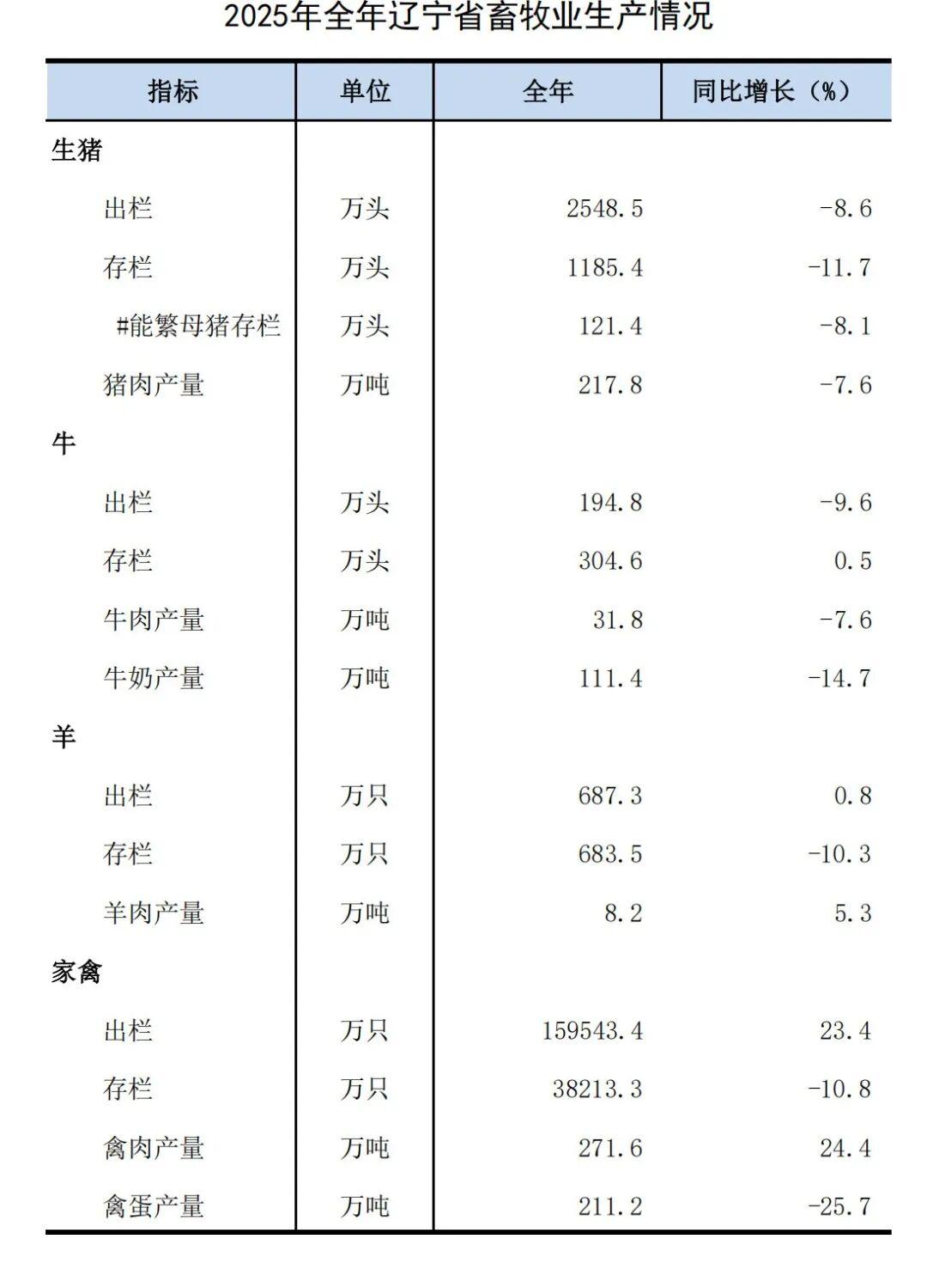 遼寧.jpg