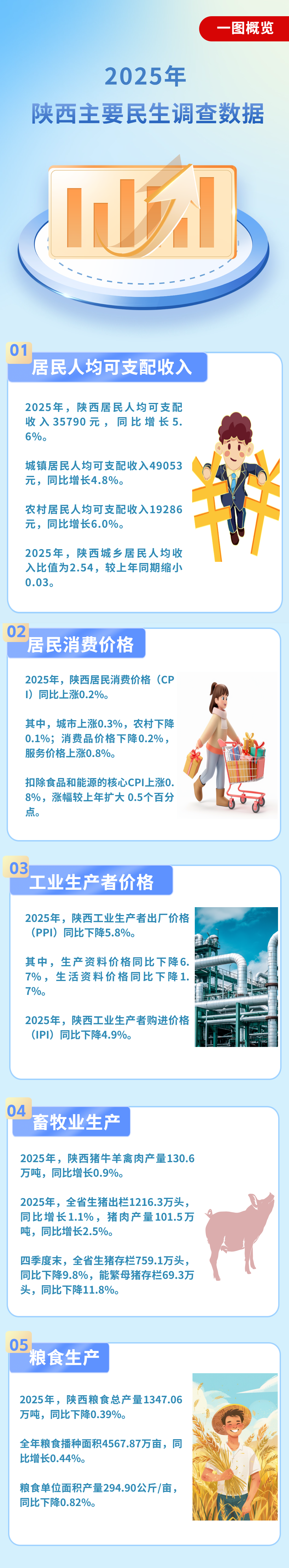 陜西.png
