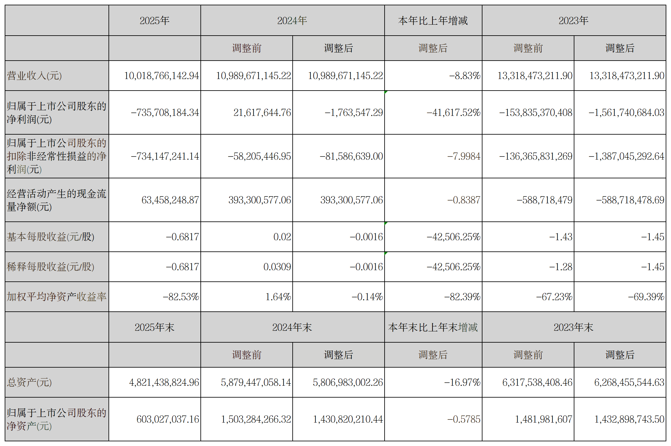 龍大美食_Sheet1(1).png