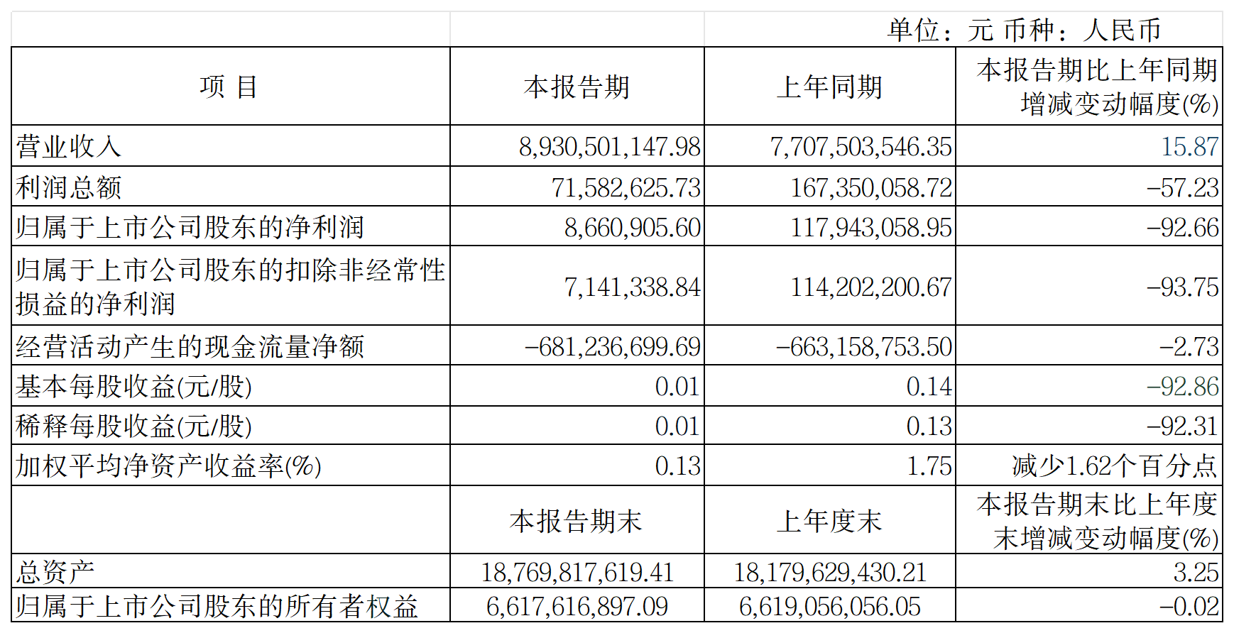 禾豐股份_Sheet1.png
