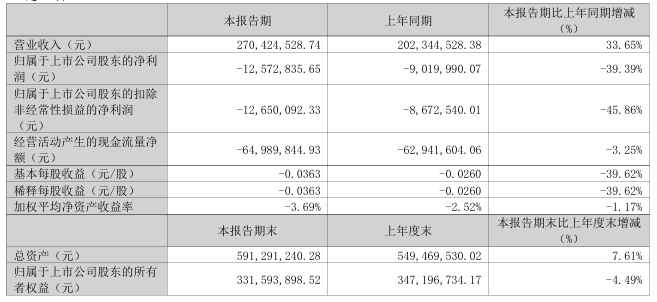 正虹科技.png