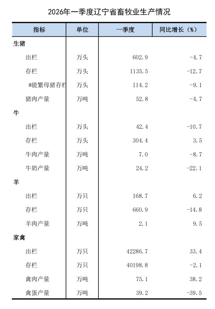 遼寧.png