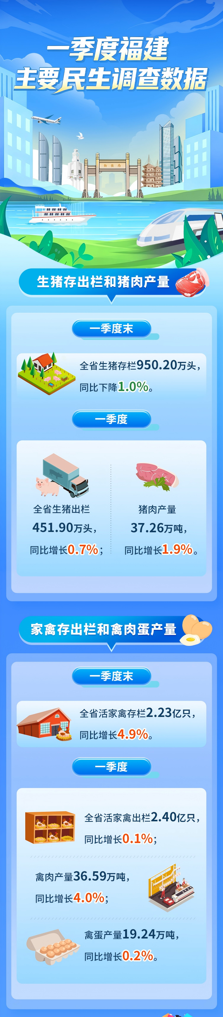 福建.png