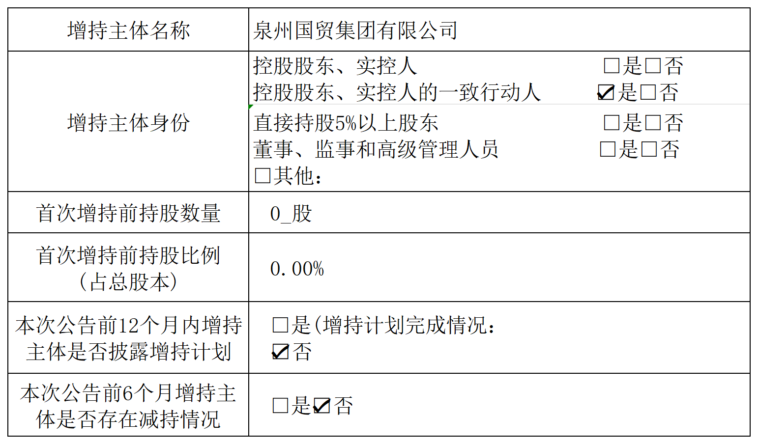 H2_AN202605151822352321_1_Sheet1.png