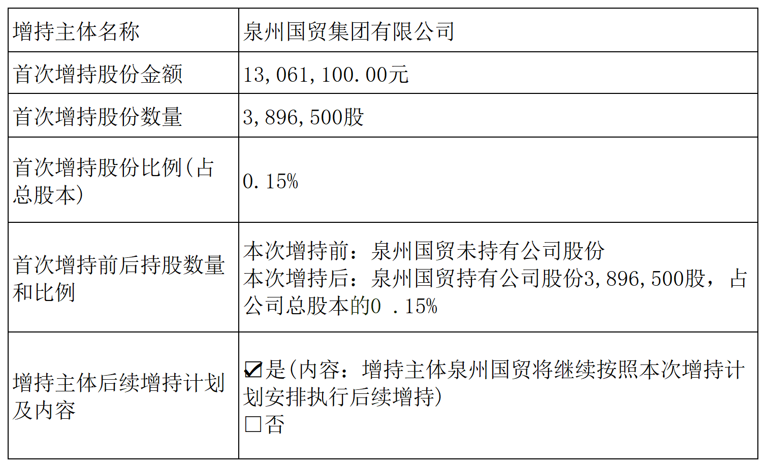 H2_AN202605151822352321_1(4)_Sheet1.png