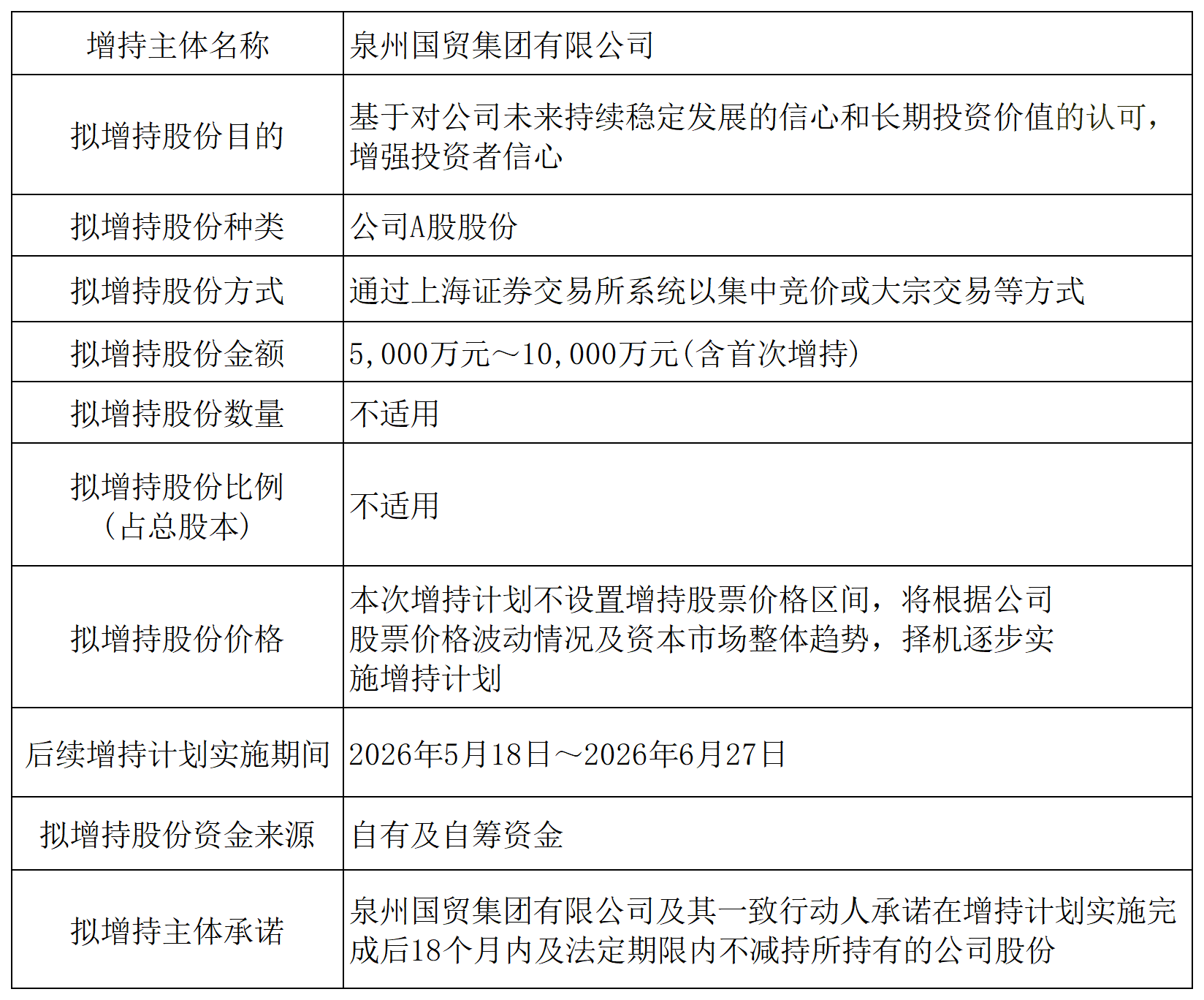 H2_AN202605151822352321_1(5)_Sheet1.png