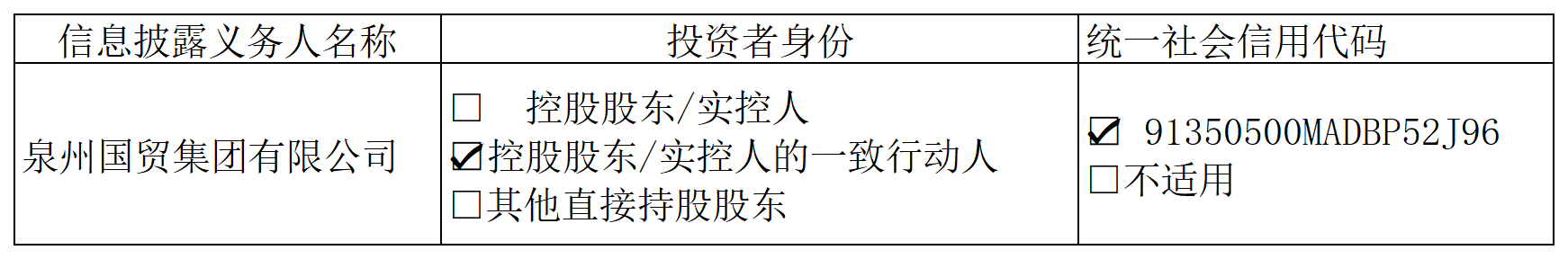 H2_AN202605221822682896_1_Sheet1.png