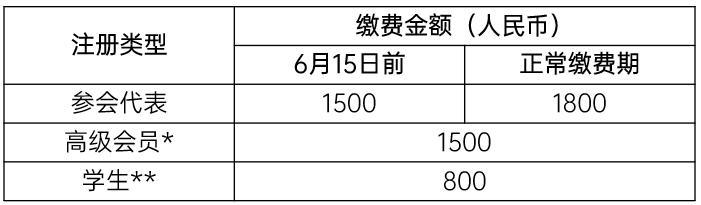 繳費.jpg